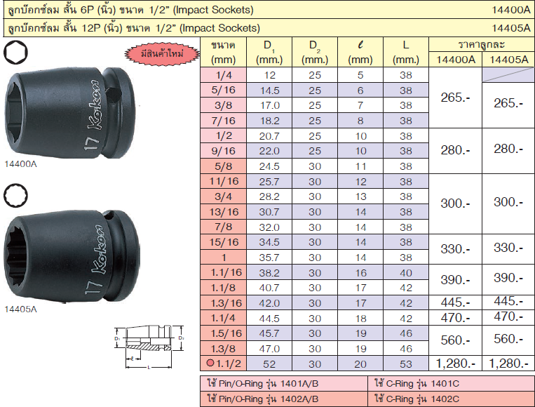 KOKEN 14405A-15/16 ลูกบ๊อกลมสั้น 1/2นิ้ว-12P-15/16นิ้ว