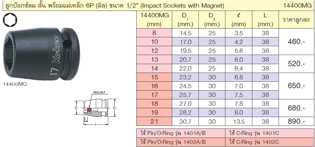 KOKEN 14400MG-13 ลูกบ๊อกลมสั้น 1/2นิ้ว-6P-13mm. พร้อมแม่เหล็ก