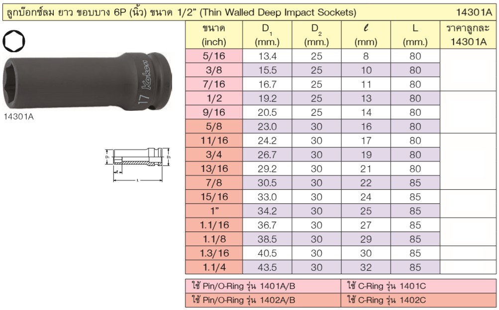 KOKEN 14301A-7/8 ขอบบาง ลูกบ๊อกลมยาว 1/2นิ้ว-6P-7/8นิ้ว