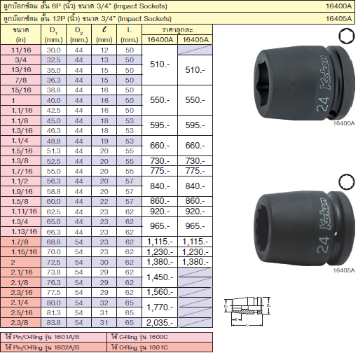 KOKEN 16405A-2 ลูกบ๊อกลมสั้น 3/4นิ้ว-12P-2นิ้ว