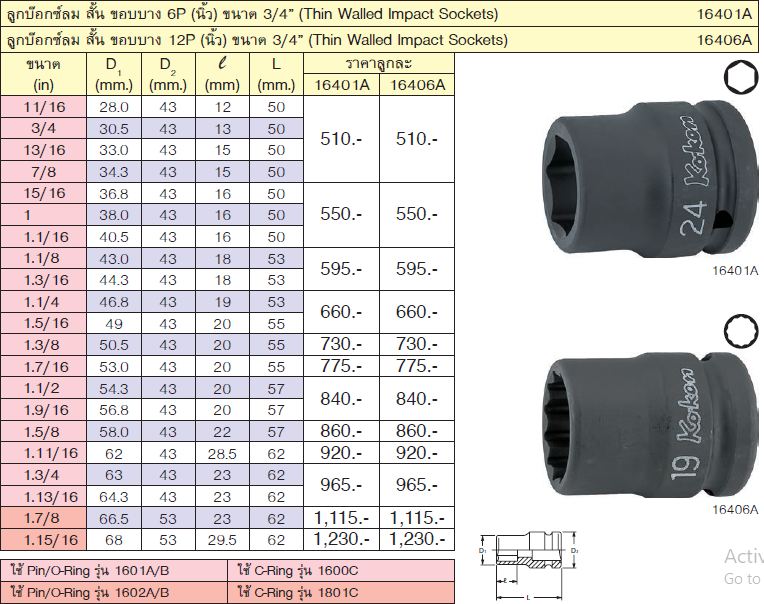KOKEN 16401A-1.9/16 ขอบบาง ลูกบ๊อกลมสั้น 3/4นิ้ว-6P-1.9/16นิ้ว