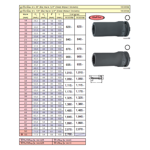 KOKEN 16300M-16 ลูกบ๊อกลมยาว 3/4นิ้ว-6P-16mm.