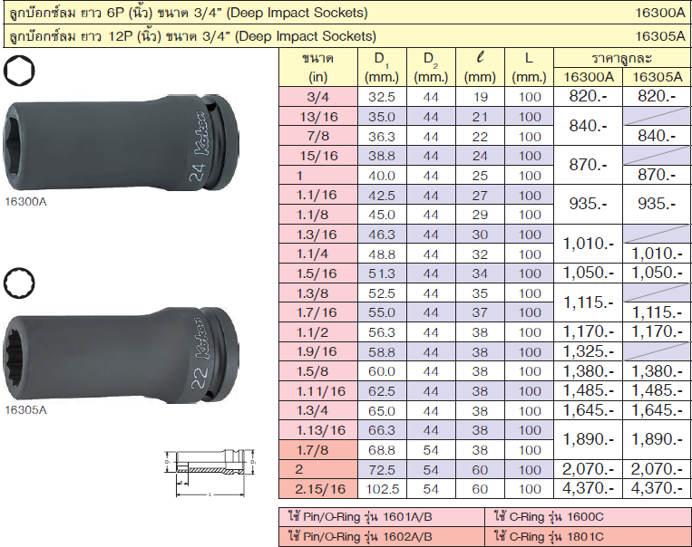 KOKEN 16300A-13/16 ลูกบ๊อกลมยาว 3/4นิ้ว-6P-13/16นิ้ว