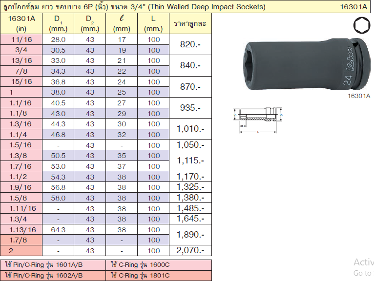 KOKEN 16301A-11/16 ขอบบาง ลูกบ๊อกลมยาว 3/4นิ้ว-6P-11/16นิ้ว