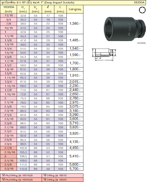 KOKEN 18300A-11/16 ลูกบ๊อกลมยาว 1นิ้ว-6P-11/16นิ้ว