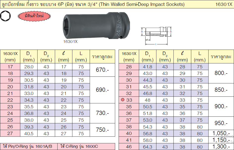 KOKEN 16301X-35 ลูกบ๊อกลมกึ่งยาว ขอบบาง 3/4นิ้ว-6P-35mm.