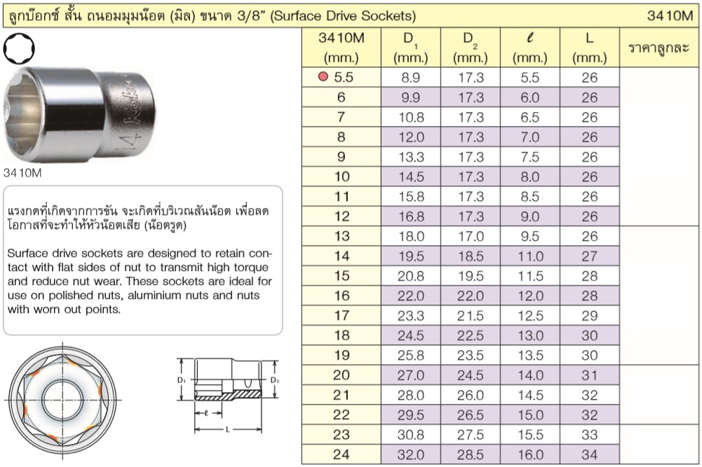 KOKEN 3410M-17 ลูกบ๊อกสั้น ถนอมมุมน๊อต 3/8นิ้ว-17mm.