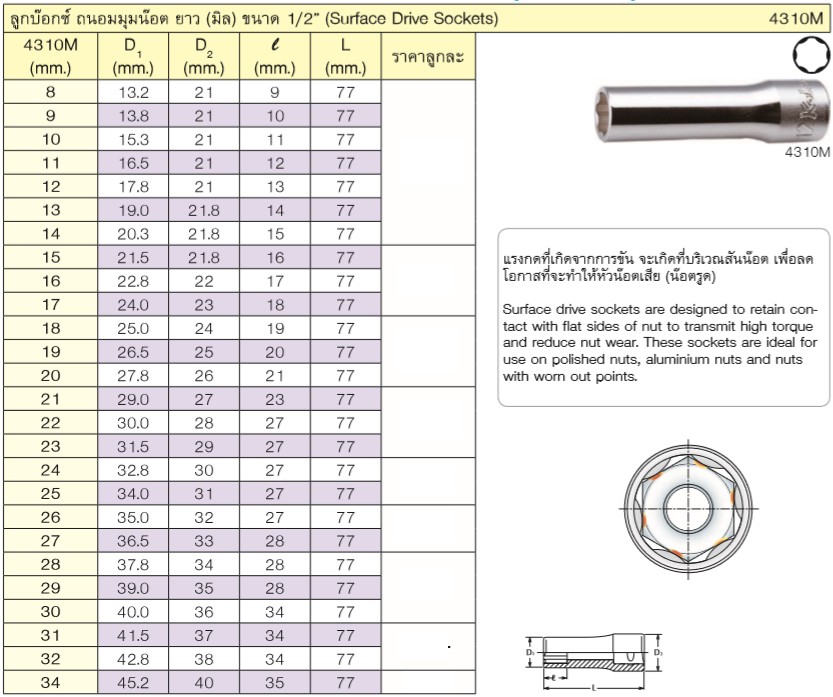 KOKEN 4310M-21 ลูกบ๊อกยาว ถนอมมุมน๊อต 1/2นิ้ว-21mm.
