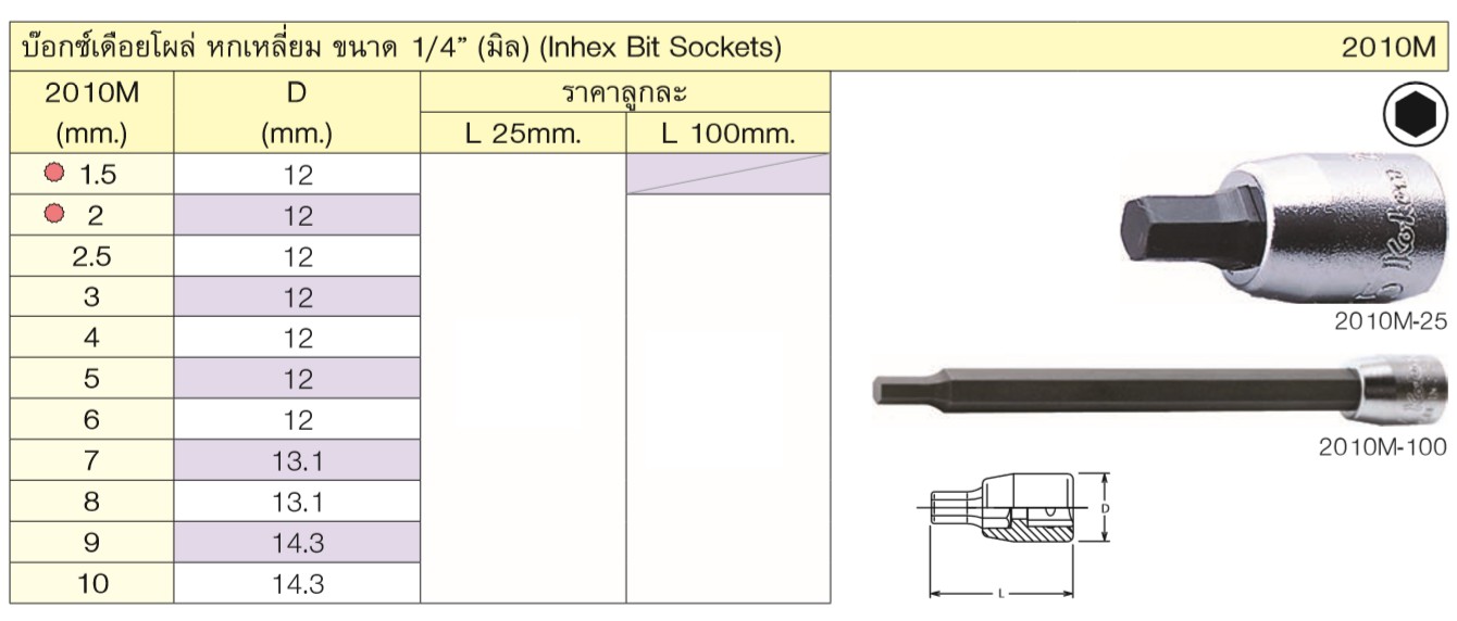 KOKEN 2010M-25-3 บ๊อกเดือยโผล่ 6P 1/4นิ้ว-25-3mm