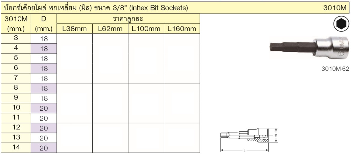 KOKEN 3010M-38-13 บ๊อกเดือยโผล่ 3/8นิ้ว-38-13mm.