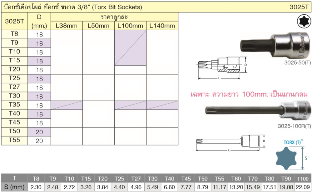 KOKEN 3025T-38-T55 บ๊อกเดือยโผล่ท๊อก 3/8นิ้ว-38-T55