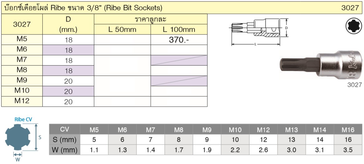 KOKEN 3027-50-M12 บ๊อกเดือยโผล่ RIBE 3/8นิ้ว-50-M12