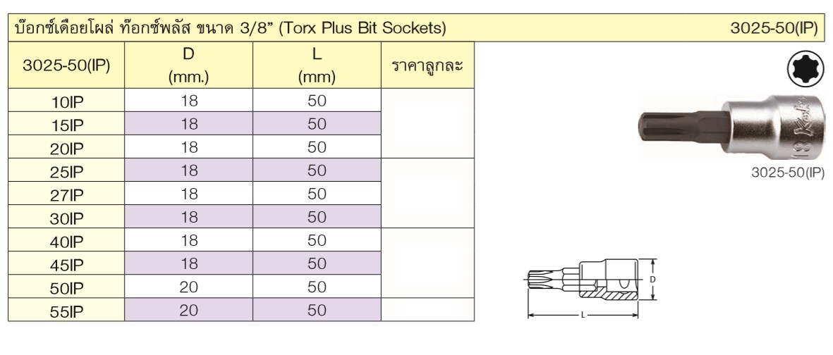 KOKEN 3025-50(IP)-20IP บ๊อกเดือยโผล่ ท๊อกพลัส 3/8นิ้ว-50-20IP