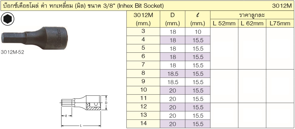 KOKEN 3012M-75-6 บ๊อกเดือยโผล่ดำ 6P-3/8นิ้ว-75-6mm.