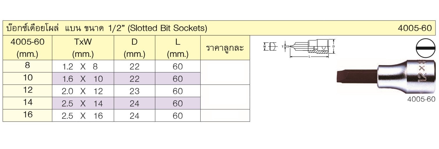 KOKEN 4005-60-12 บ๊อกเดือยโผล่ แบน 1/2นิ้ว-60-12mm.