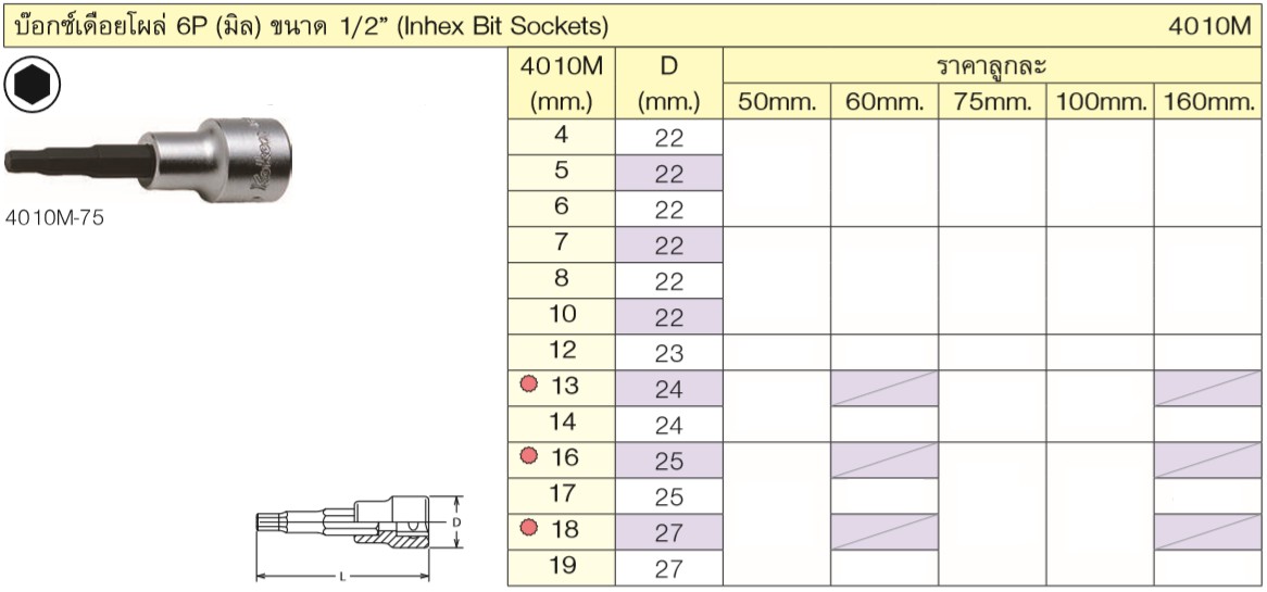 KOKEN 4010M-50-7 บ๊อกเดือยโผล่ 6P-1/2นิ้ว-50-7mm.