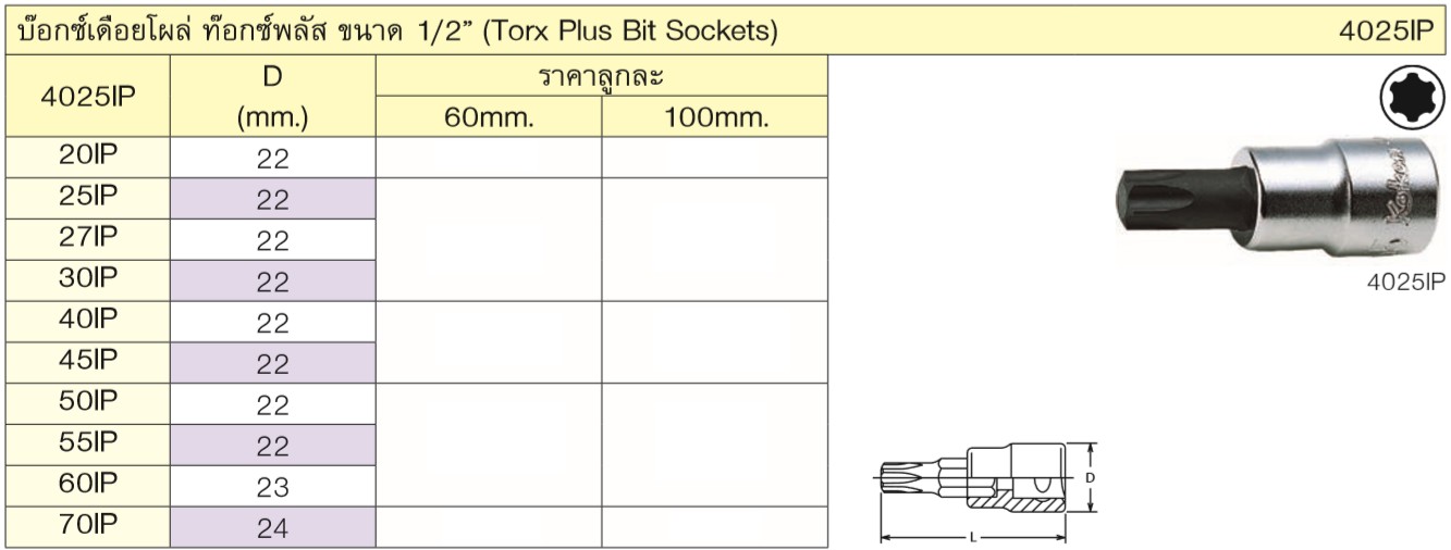 KOKEN 4025IP-60-30IP บ๊อกเดือยโผล่ ท๊อกซ์ 1/2นิ้ว-60-30IP