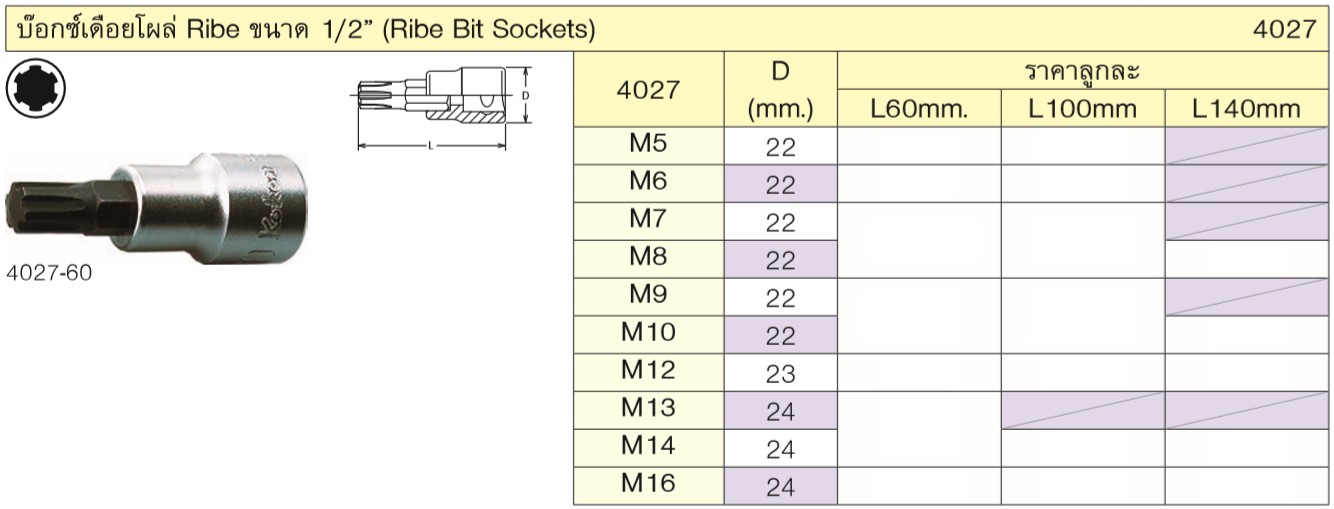 KOKEN 4027-60-M12 บ๊อกเดือยโผล่ RIBE 1/2นิ้ว-60-M12