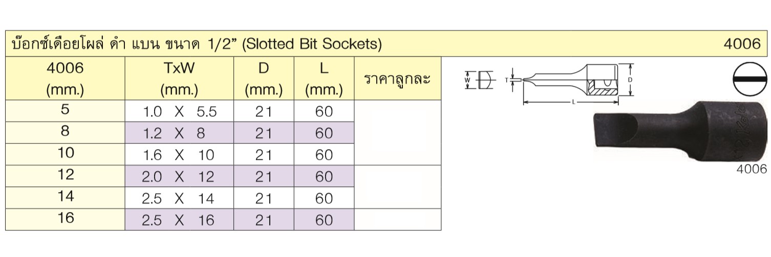 KOKEN 4006-60-10 บ๊อกเดือยโผล่ดำ ปากแบน 1/2นิ้ว-60-10mm.