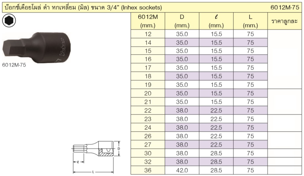 KOKEN 6012M-75-27 บ๊อกเดือยโผล่ดำ 6P-3/4นิ้ว-75-27mm.