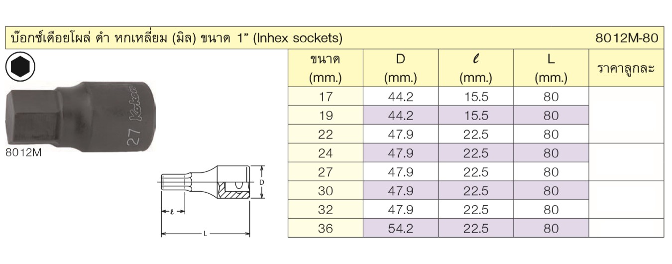 KOKEN 8012M-80-30 บ๊อกเดือยโผล่ดำ 6P-1นิ้ว-80-30mm.