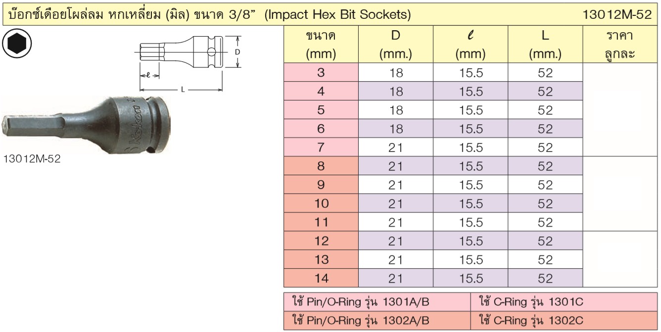 KOKEN 13012M-52-3 บ๊อกเดือยโผล่ลม 6P-3/8นิ้ว-52-3mm.