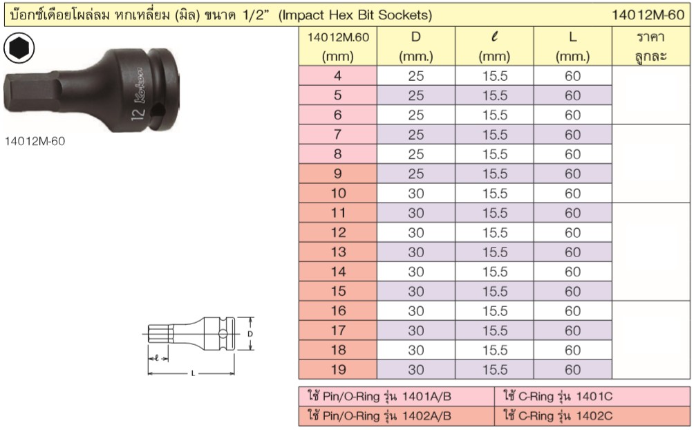 KOKEN 14012M-60-11 บ๊อกเดือยโผล่ลม 6P-1/2นิ้ว-60-11mm.