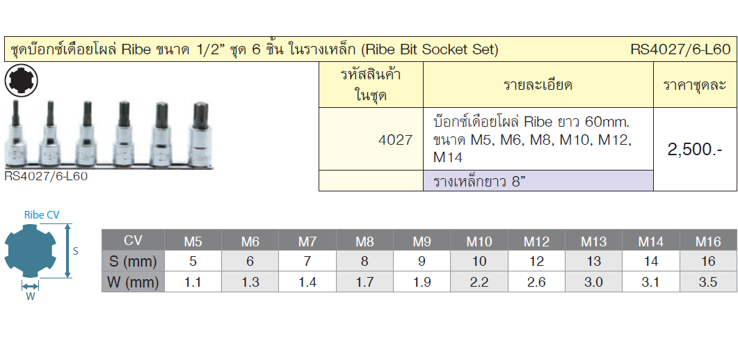 KOKEN RS4027/6-L60 ชุดบ๊อกเดือยโผล่ Ribe 1/2นิ้ว-60mm (M5-M14)