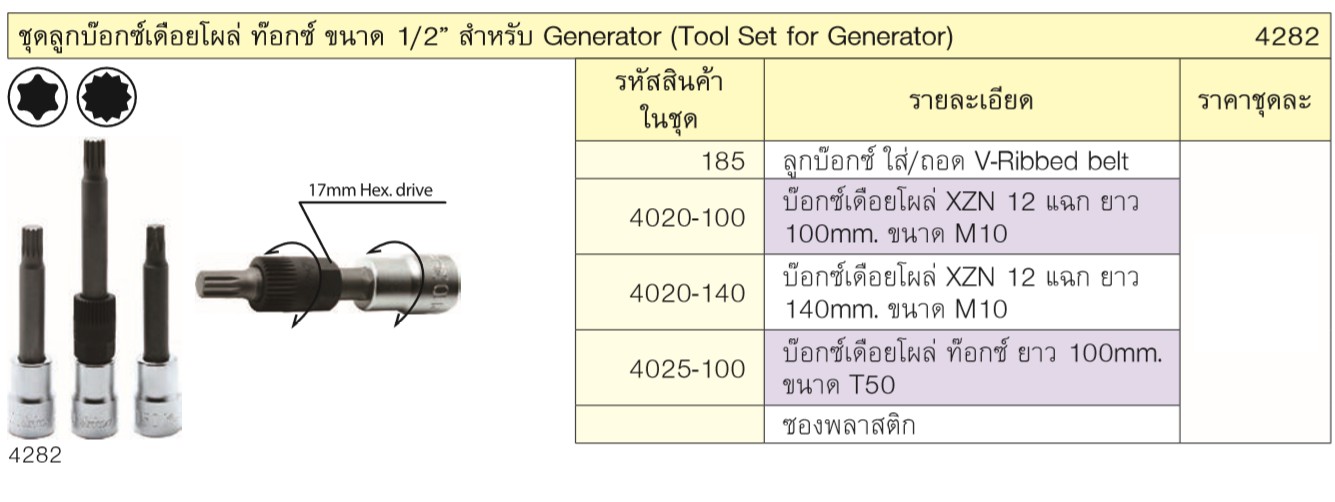 KOKEN #4282 ชุดเครื่องมือสำหรับ GENERTOR