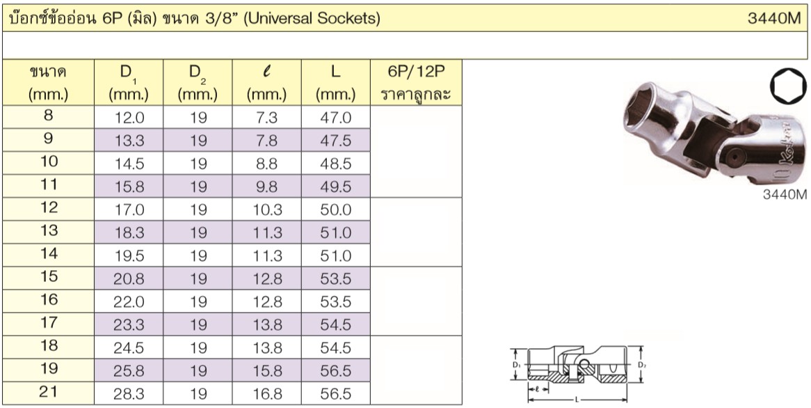 KOKEN 3440M-16 บ๊อกข้ออ่อน 3/8นิ้ว-6P-16mm.