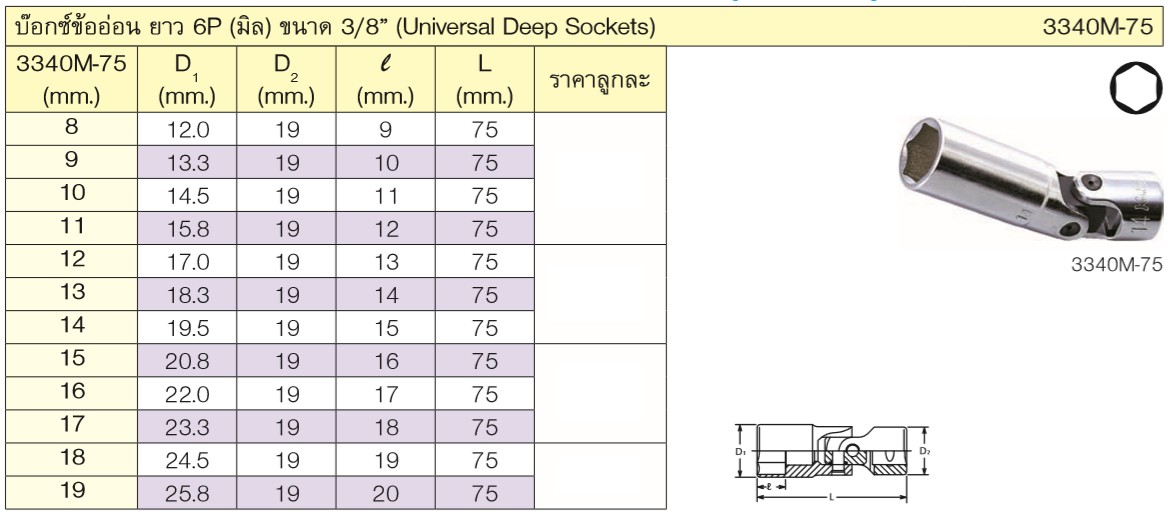 KOKEN 3340M-75-11 บ๊อกข้ออ่อน ยาว 3/8นิ้ว-6P-75-11mm.