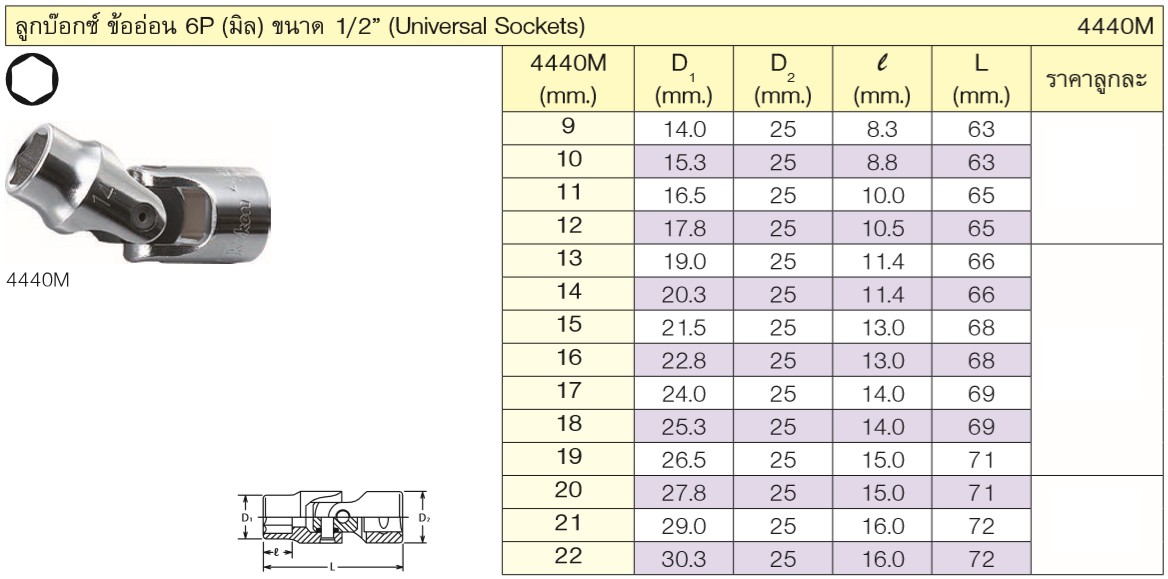 KOKEN 4440M-17 บ๊อกข้ออ่อน 1/2นิ้ว-6P-17mm.
