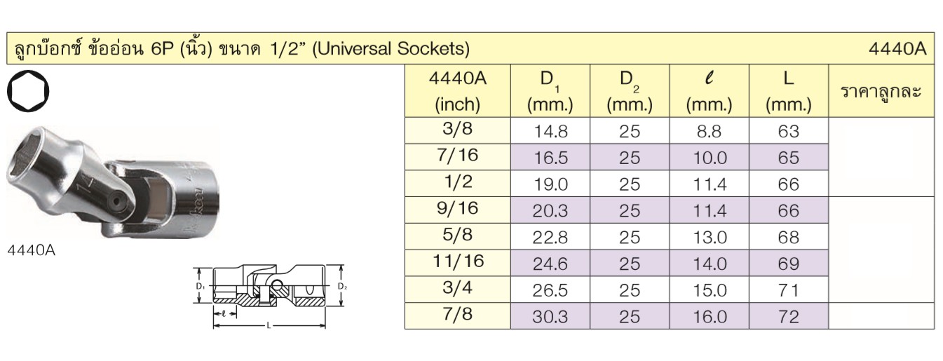 KOKEN 4440A-3/4 บ๊อกข้ออ่อน 1/2นิ้ว-6P-3/4นิ้ว