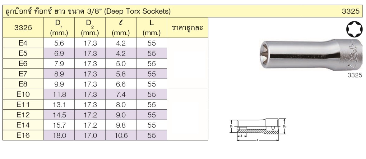 KOKEN 3325-E14 ลูกบ๊อกท๊อกยาว 3/8นิ้ว-55-E14