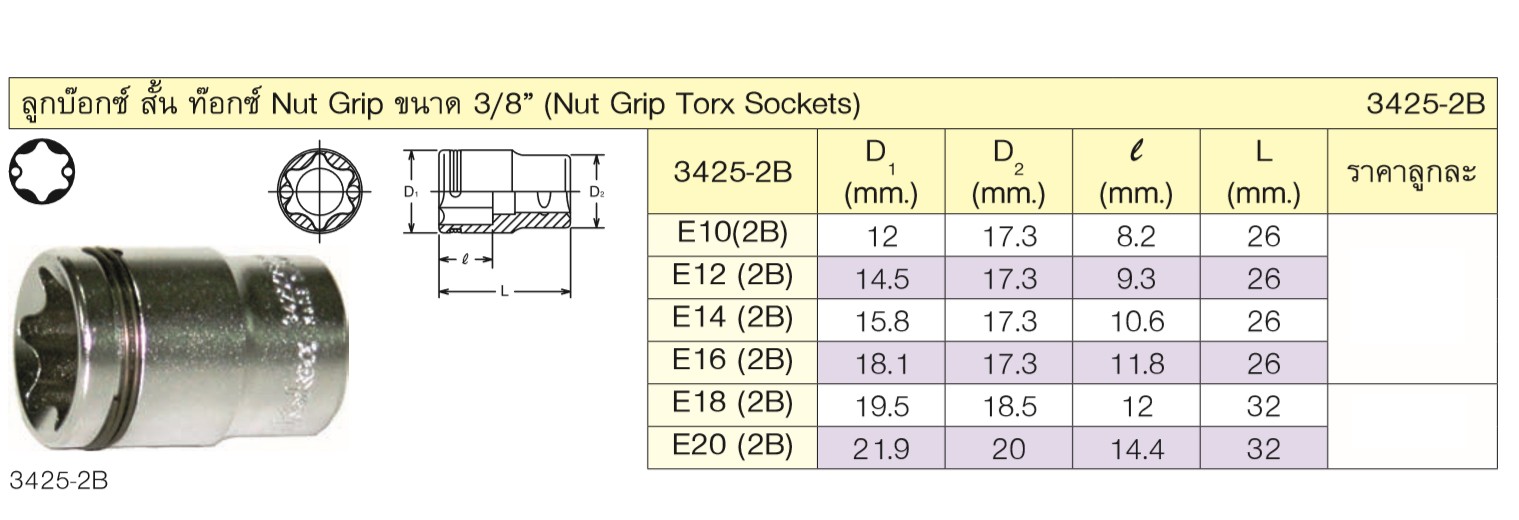 KOKEN 3425-2B-E14 ลูกบ๊อกซ์ ท๊อกซ์ Nut Grip 3/8นิ้ว-E14