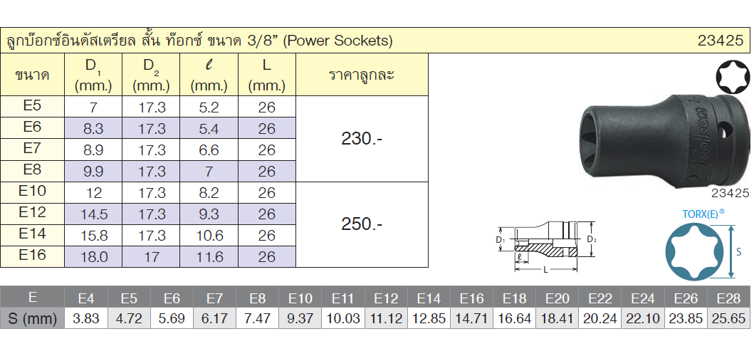 KOKEN 23425-E6 ลูกบ๊อกอินดัสเตรียล สั้น ท๊อกซ์ 3/8นิ้ว-E6