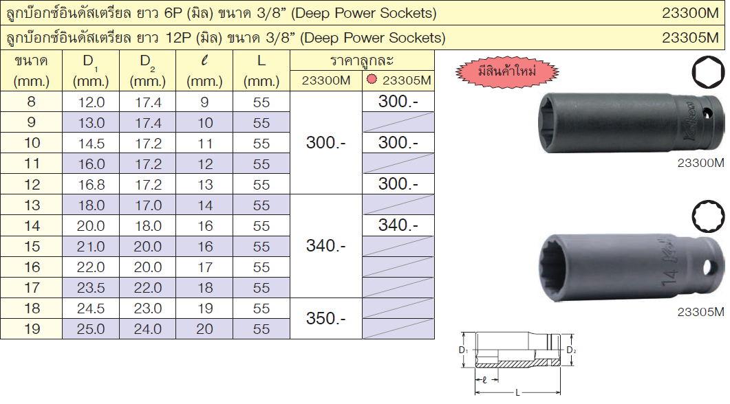 KOKEN 23300M-19 ลูกบ๊อกอินดัสเตรียล ยาว 3/8นิ้ว-6P-19mm.