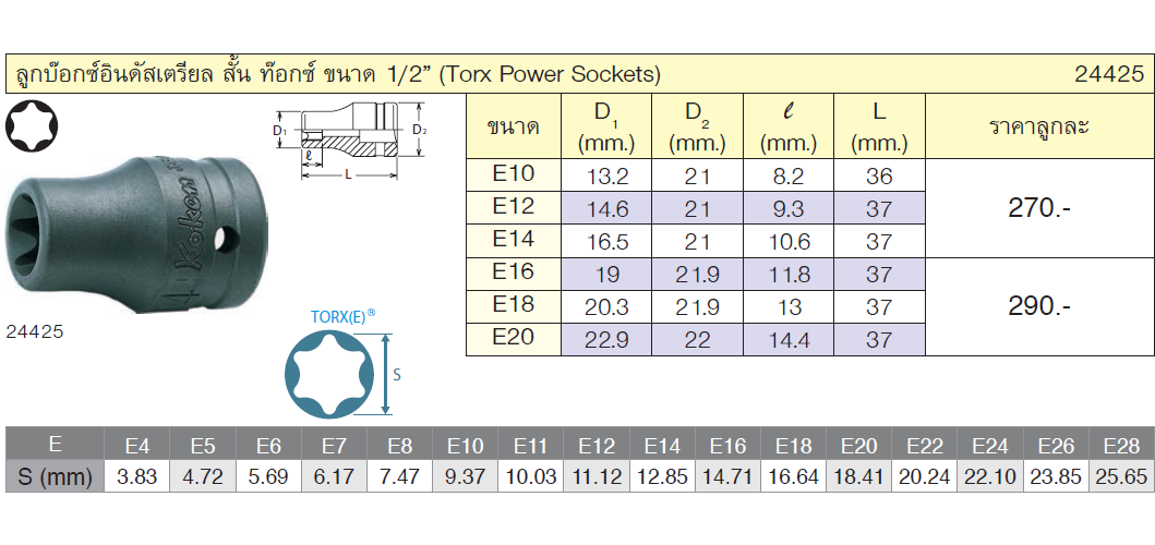 KOKEN 24425-E20 ลูกบ๊อกอินดัสเตรียล สั้น ท๊อกซ์ 1/2นิ้ว-E20
