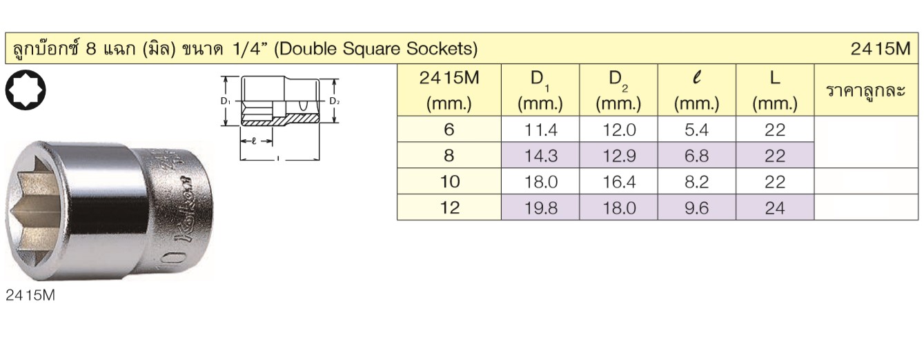 KOKEN 2415M-10 ลูกบ๊อก 1/4นิ้ว-8แฉก-10mm.