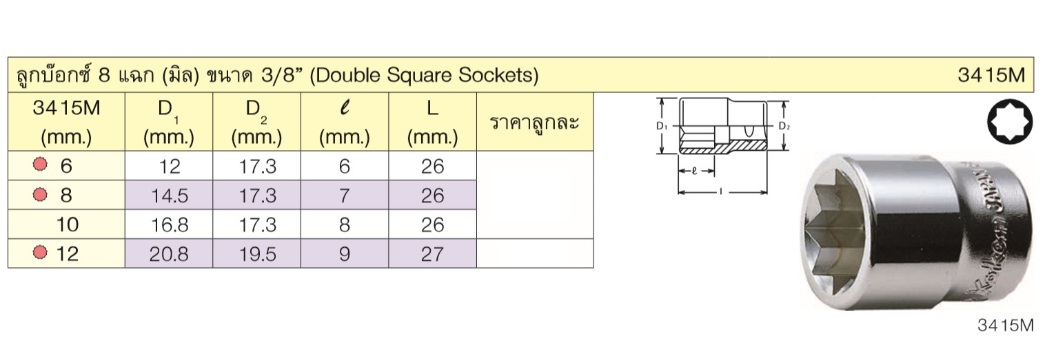 KOKEN 3415M-10 ลูกบ๊อก 3/8นิ้ว-8แฉก-10mm.