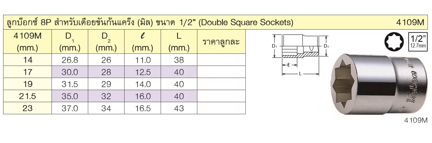 KOKEN 4109M-17 ลูกบ๊อก 8 เหลี่ยม ขันก้นแคร๊งค์ 1/2นิ้ว-17mm.