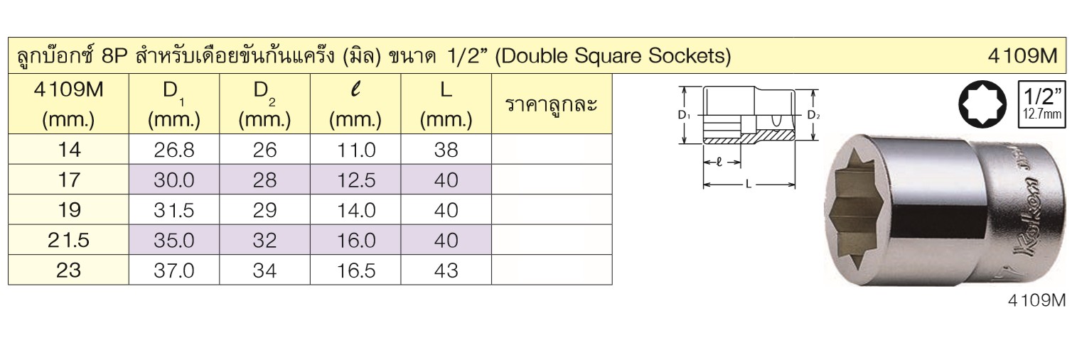 KOKEN 4109M-19 ลูกบ๊อก 8 เหลี่ยม ขันก้นแคร๊งค์ 1/2นิ้ว-19mm.