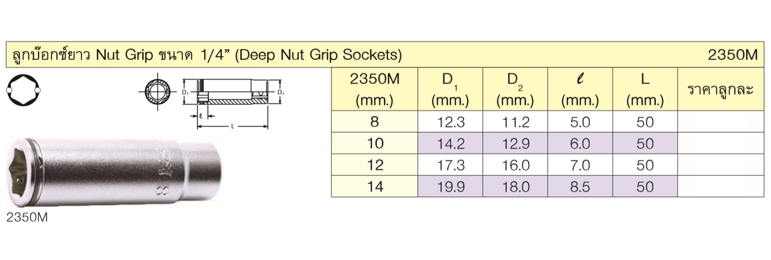 KOKEN 2350M-12 ลูกบ๊อกยาว NUT GRIP 1/4นิ้ว-12mm