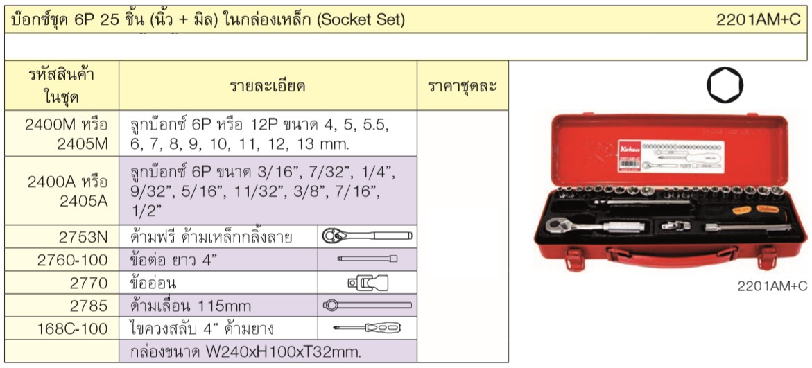 KOKEN 2201AM+C บ๊อกชุด 1/4นิ้ว-6P-25 ชิ้น (นิ้ว+มิล) ในกล่องเหล็ก