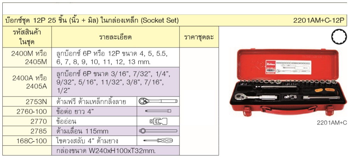 KOKEN 2201AM+C-12P บ๊อกชุด 1/4นิ้ว-12P-25 ชิ้น(นิ้ว+มิล) ในกล่องเหล็ก