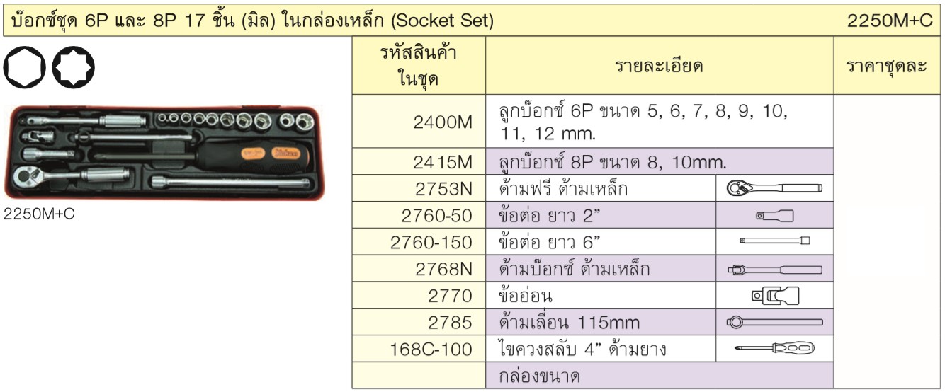 KOKEN 2250M+C บ๊อกชุด 1/4นิ้ว-6P,8P-16 ชิ้น (มิล) ในกล่องเหล็ก
