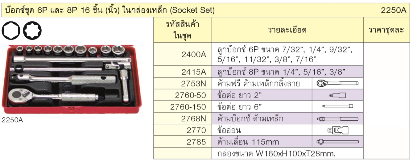 KOKEN 2250A บ๊อกชุด 1/4นิ้ว-6P,8P-16 ชิ้น (นิ้ว) ในกล่อเหล็ก