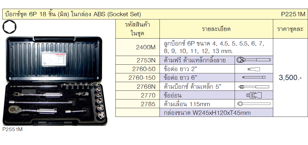 KOKEN P2251M บ๊อกชุด 1/4-6P-18 ชิ้น (มิล) ในกล่องABS
