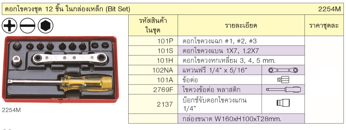 KOKEN 2254M บ๊อกชุด 12 ชิ้น ในกล่องเหล็ก