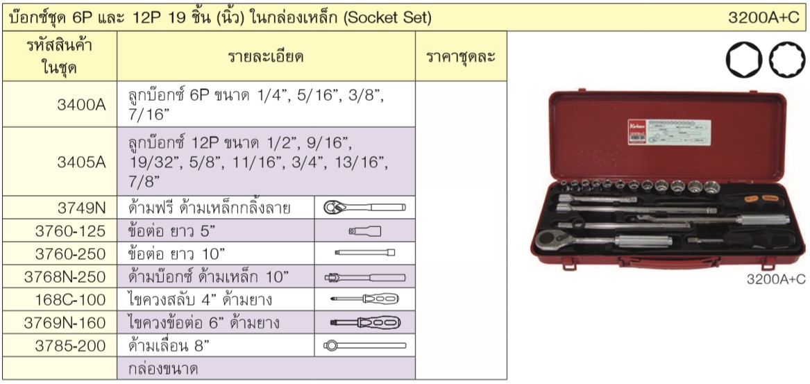 KOKEN 3200A+C บ๊อกชุด 3/8-6P+12P-19 ชิ้น (นิ้ว)ในกล่องเหล็ก
